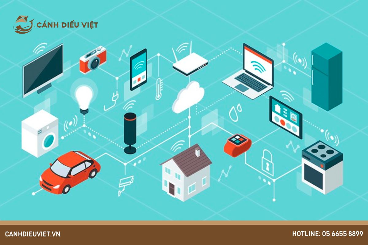 Vạn vật kết nối – internet of thing (IoT) là gì