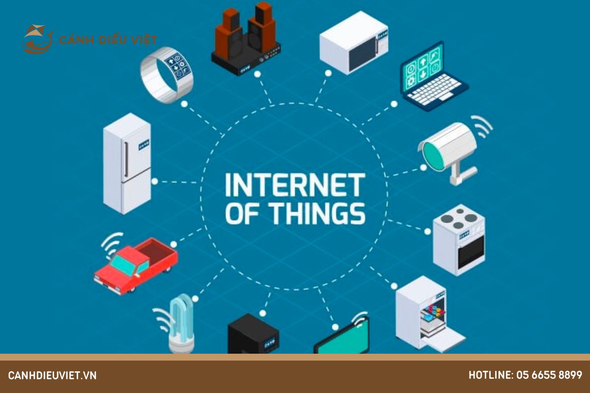Vạn vật kết nối – internet of things (IoT)