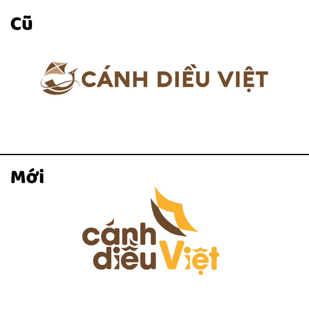 Logo Cánh Diều Việt cũ và mới