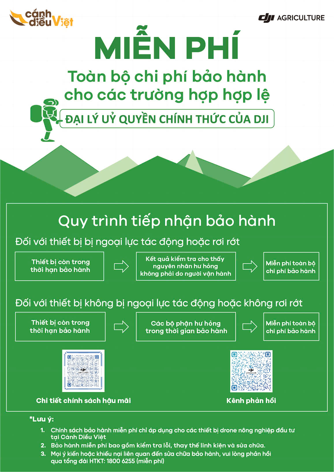miễn phí toàn bộ chi phí bảo hành dji